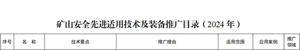 矿山安全先进适用技术及装备推广目录（2024 年）